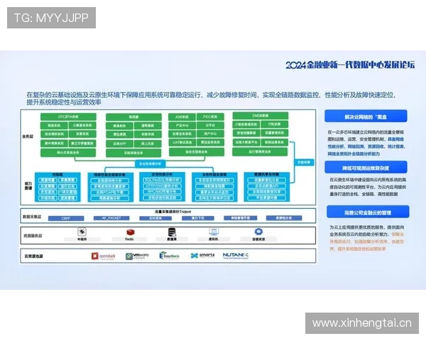 基于多维数据的体育比赛全景态势解析与决策洞察研究方法与应用实践